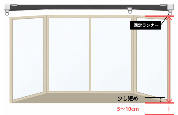出窓 窓沿いレールの測り方